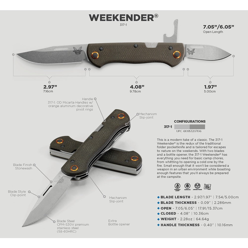 With two blades and a bottle opener, the 317 Weekender has everything you need for basic camp chores, from whittling to opening a cold one by the fire. Small enough that it won’t be considered a weapon in an urban environment while boasting enough features that you’ll always be prepared at the campsite. www.moralepatches.com.au