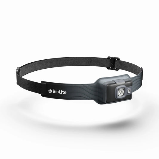 The End of Disposable Batteries Starts Here A minimalist design that maximizes comfort and fit, HeadLamp 325 is a compelling entry into the rechargeable landscape. www.moralepatches.com.au