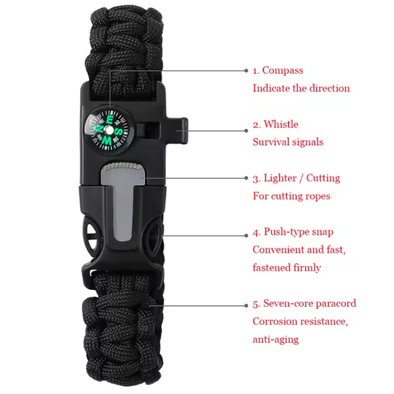 Never get lost again with Stealth OPS must-have survival bracelet. Made from durable 7-strand polyester paracord, this bracelet includes a quick-release buckle and built-in compass for navigation on-the-go. Perfect for preppers, it has a variety of survival uses and is comfortable to wear all day. Don't leave home without it! www.moralepatches.com.au